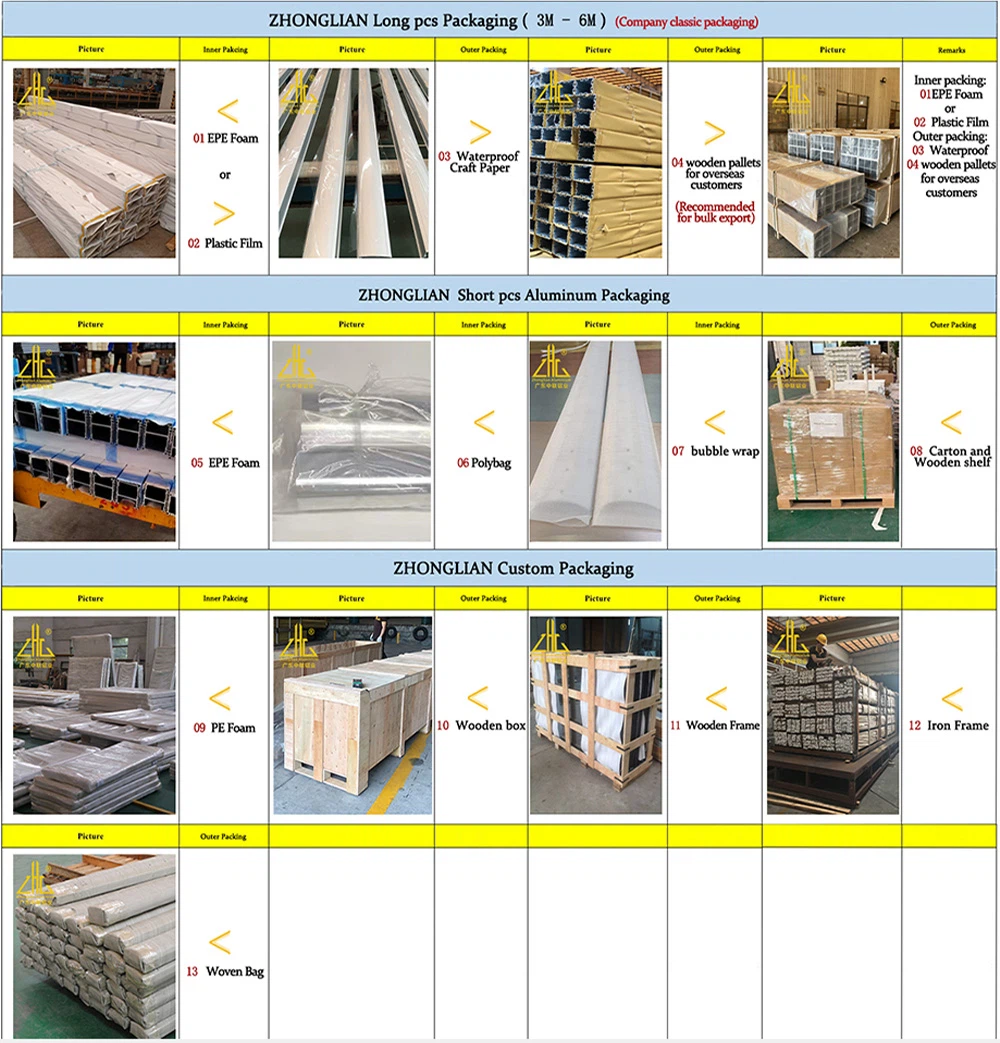 Aluminum Profile For Advertising Photo Frame 4