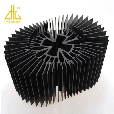 Fabricante de disipadores de calor de aluminio personalizados